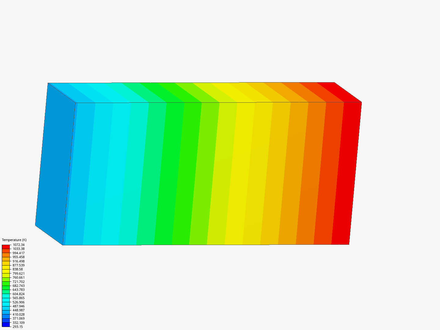 Refractory Brick Analysis1 - Copy - Copy by Anton_RF | Si...