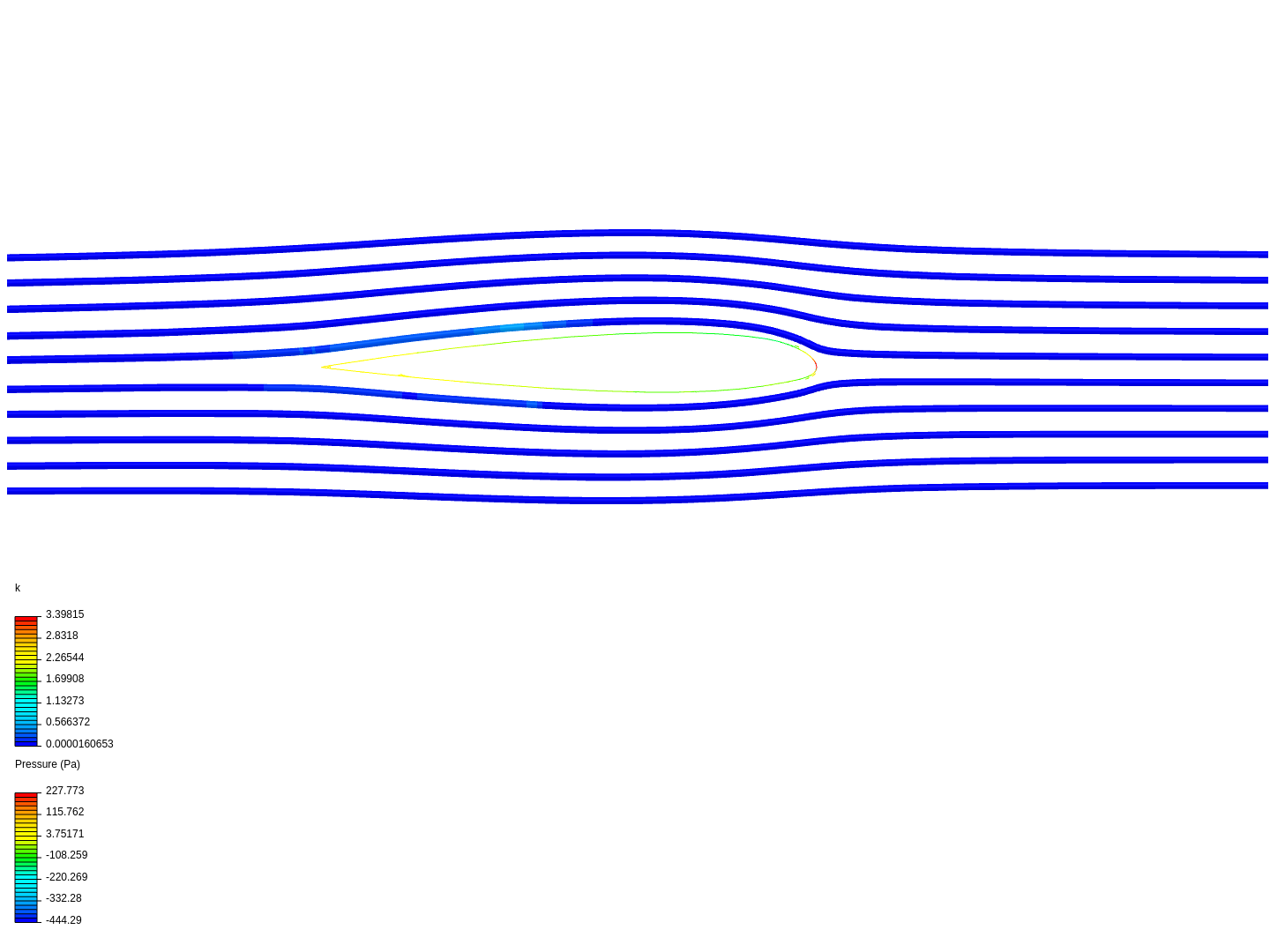 Physics 1112 image