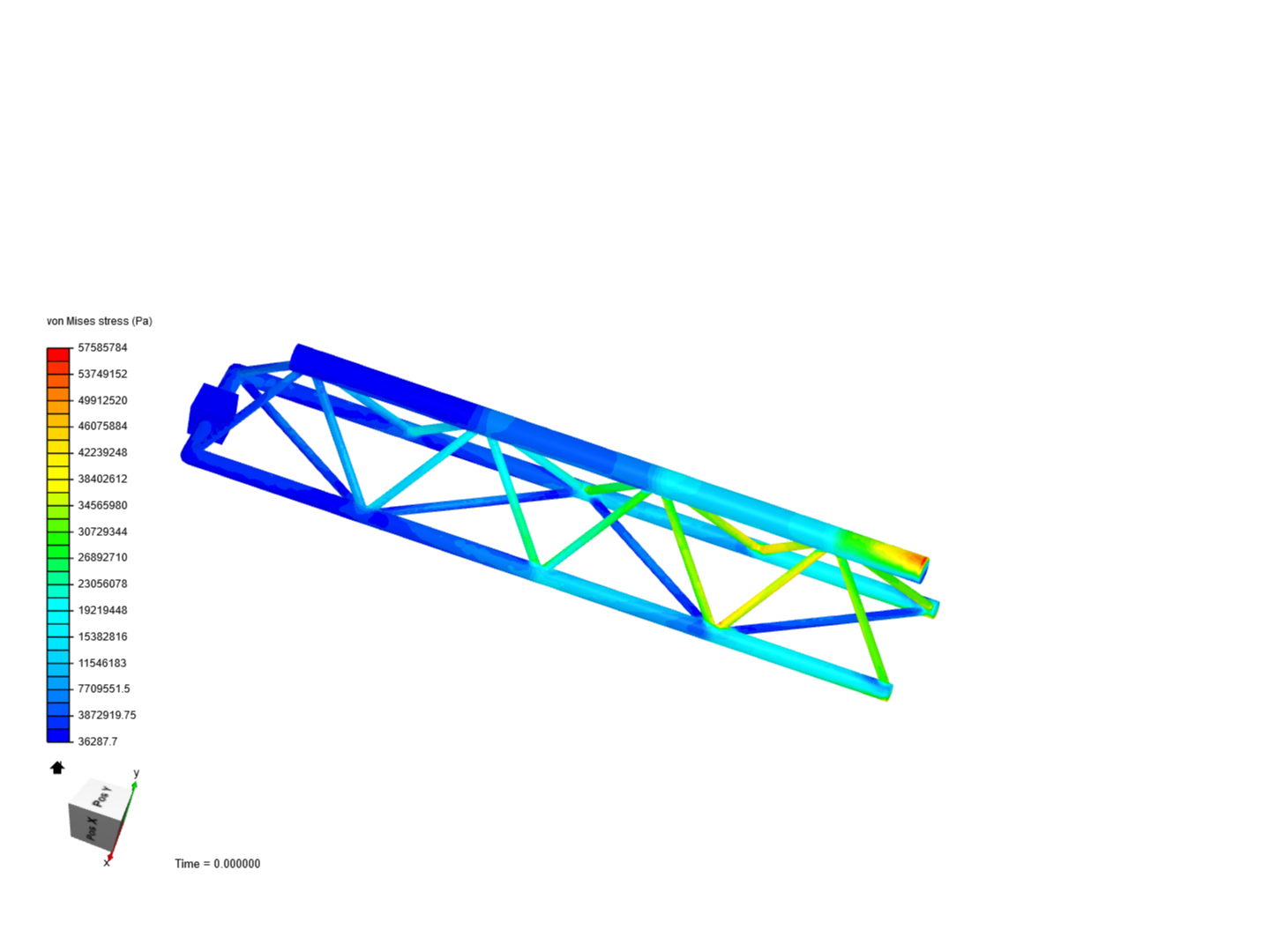 Tutorial - Linear static analysis of a crane by AurelianG | SimScale