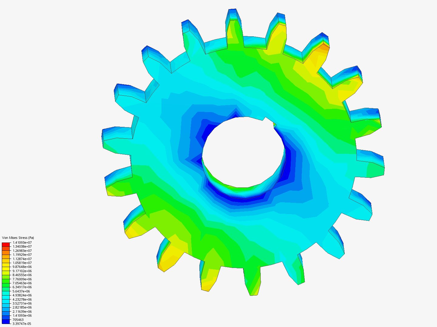 Gear And Pinion image