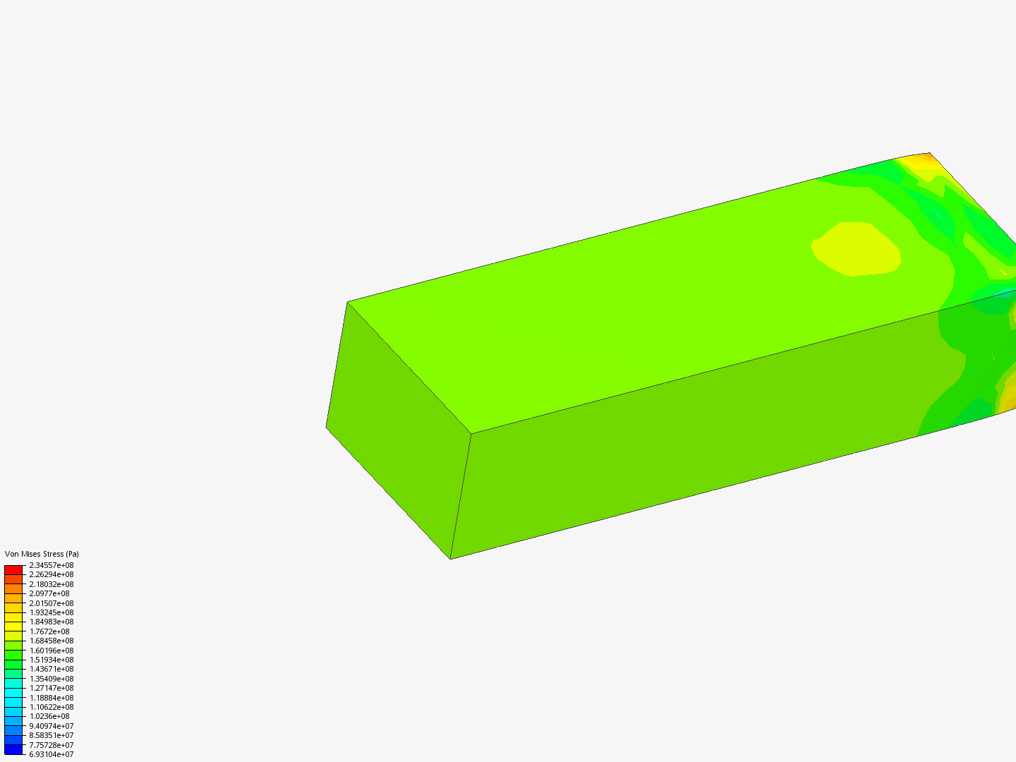 buckling analysis of column image