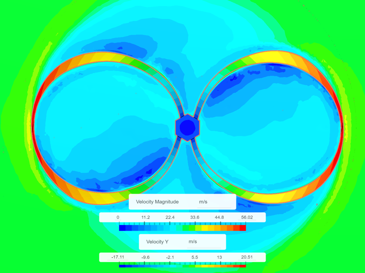 Circular Curvature image