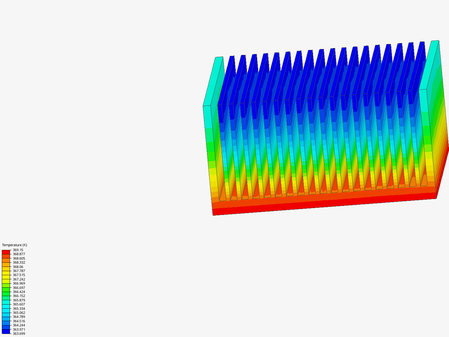 Heat Sink by Badri2002 | SimScale