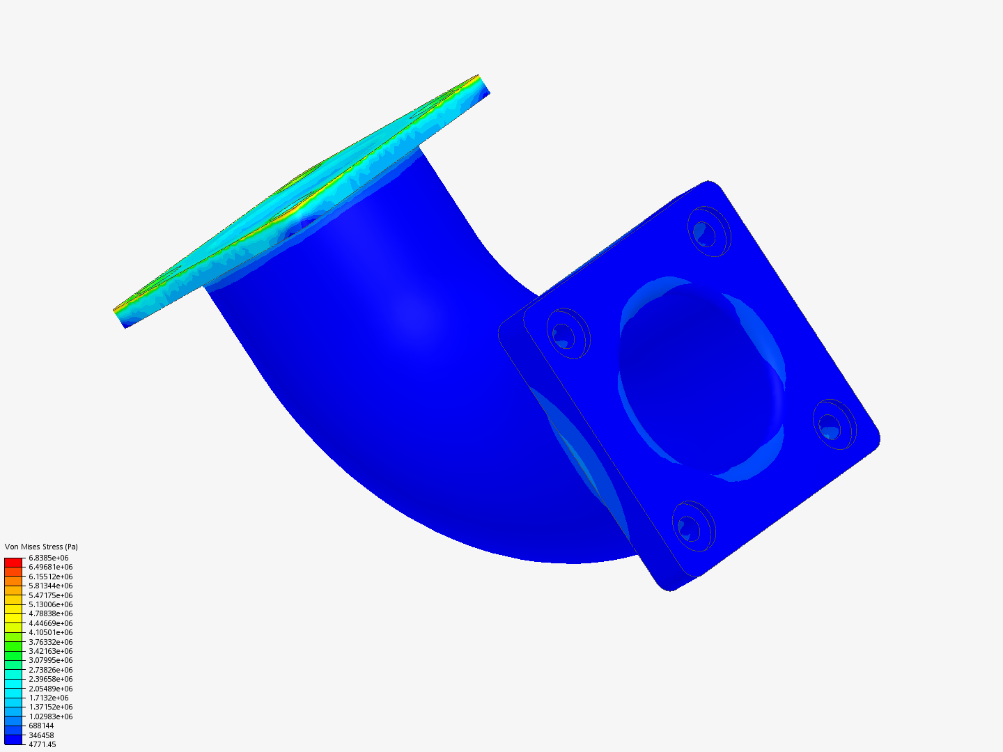 Pipe CFD image