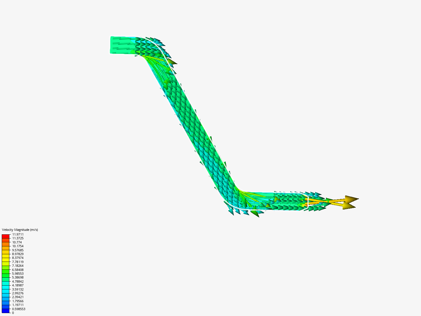 Pipe V2 by Beaukebe | SimScale