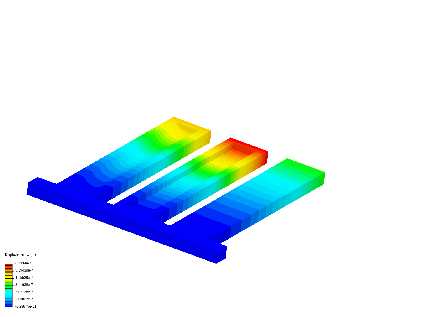 ridges by BenjaminT | SimScale
