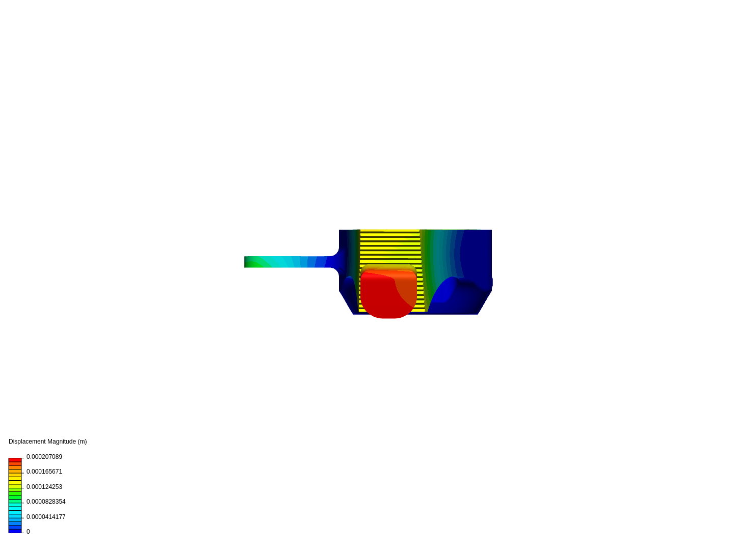 Knuckle Analysis by BharatSonagara | SimScale