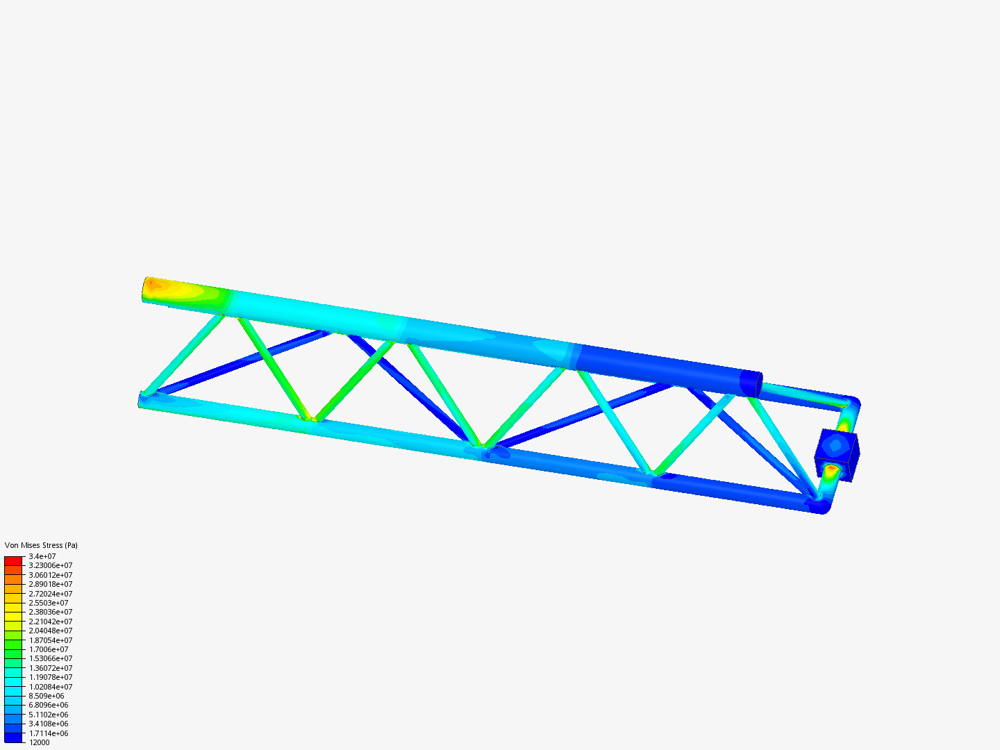 Tutorial - Linear static analysis of a crane by Bisma | SimScale