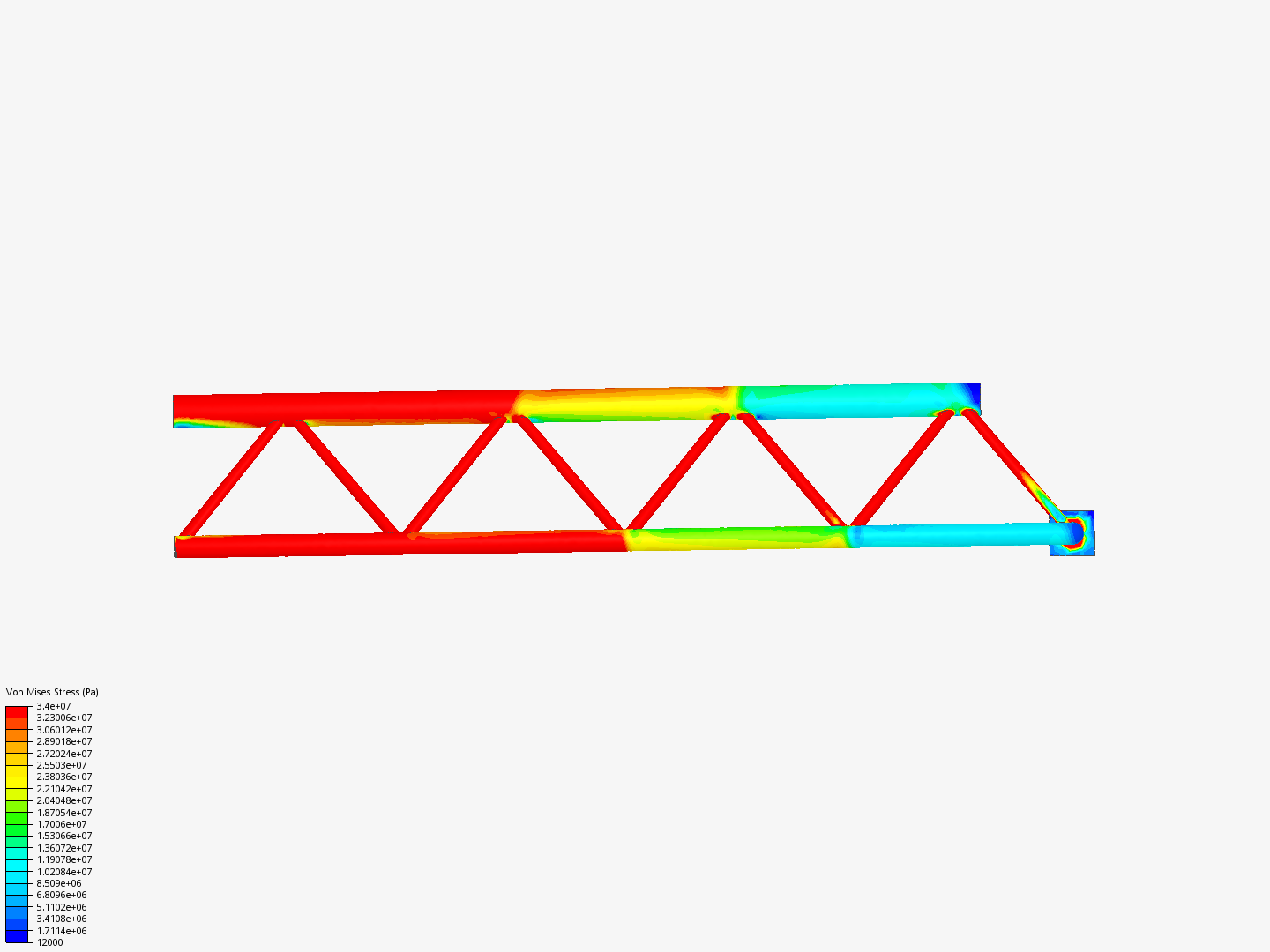 Tutorial - Linear static analysis of a crane by Bisma | SimScale