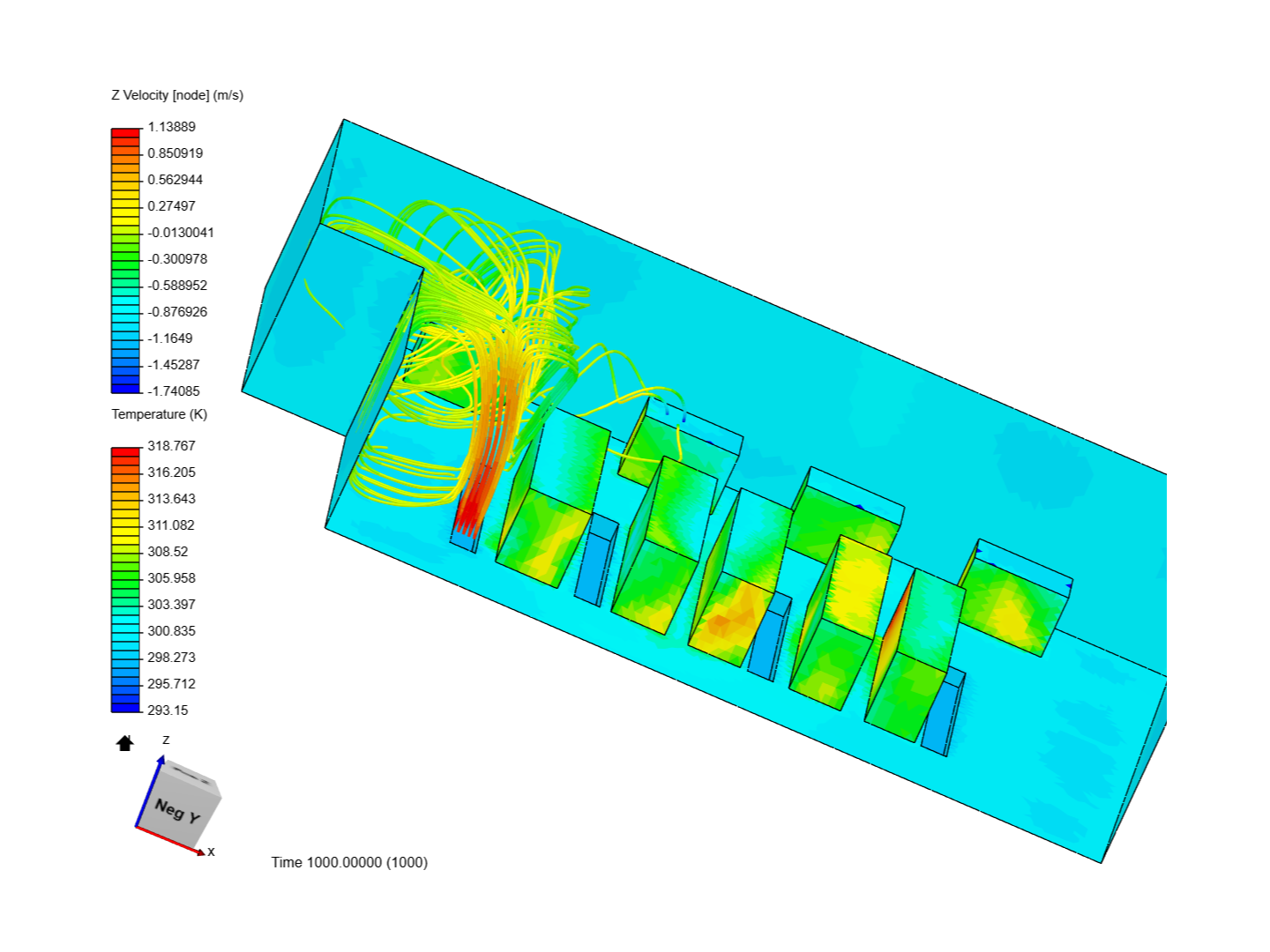 F_DataCenter by Boy | SimScale