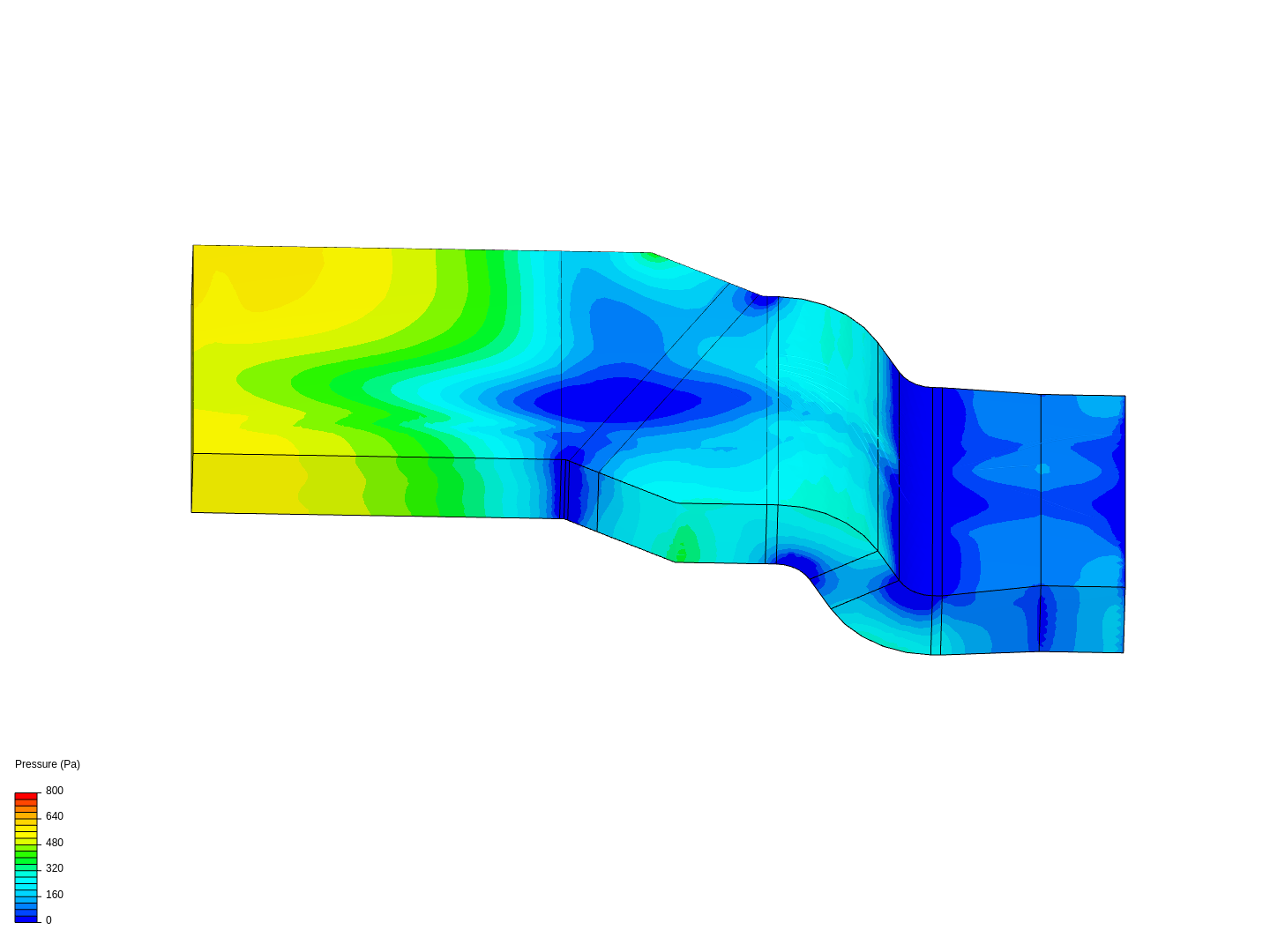 Duct Analysis - Existing image