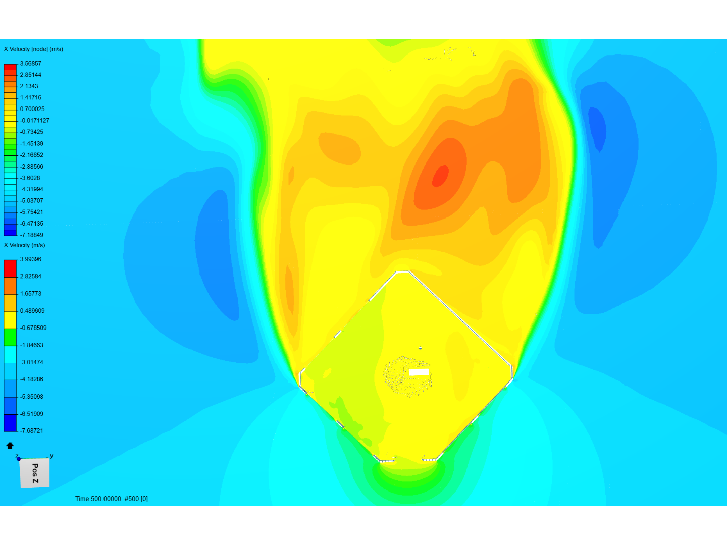 Natural Ventilation Studies by CCorreales | SimScale
