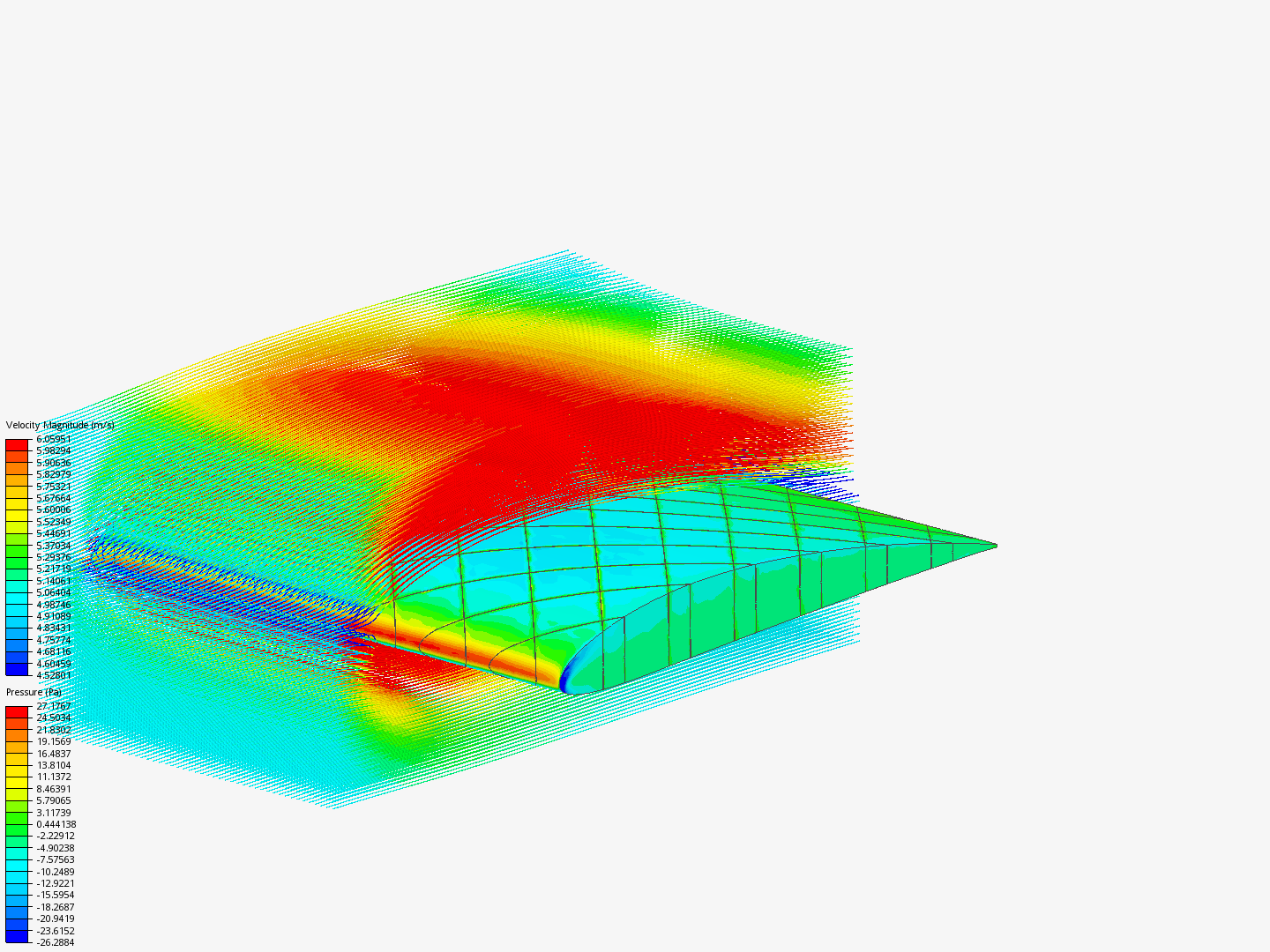 NACA 4412 airfoil test by CFDisCool | SimScale