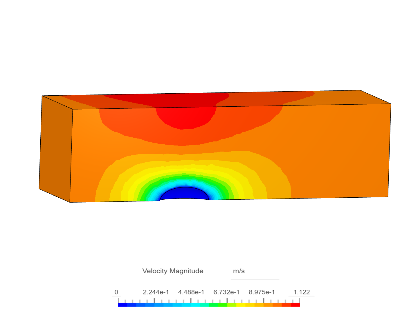 CFD External Flow image