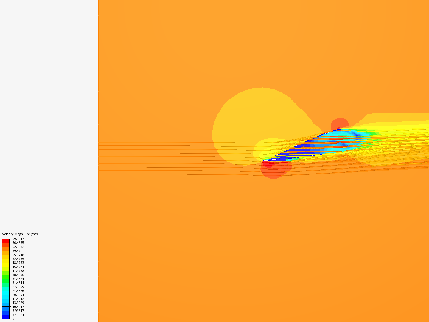 F1 front wing CFD tests by Chin_JH | SimScale