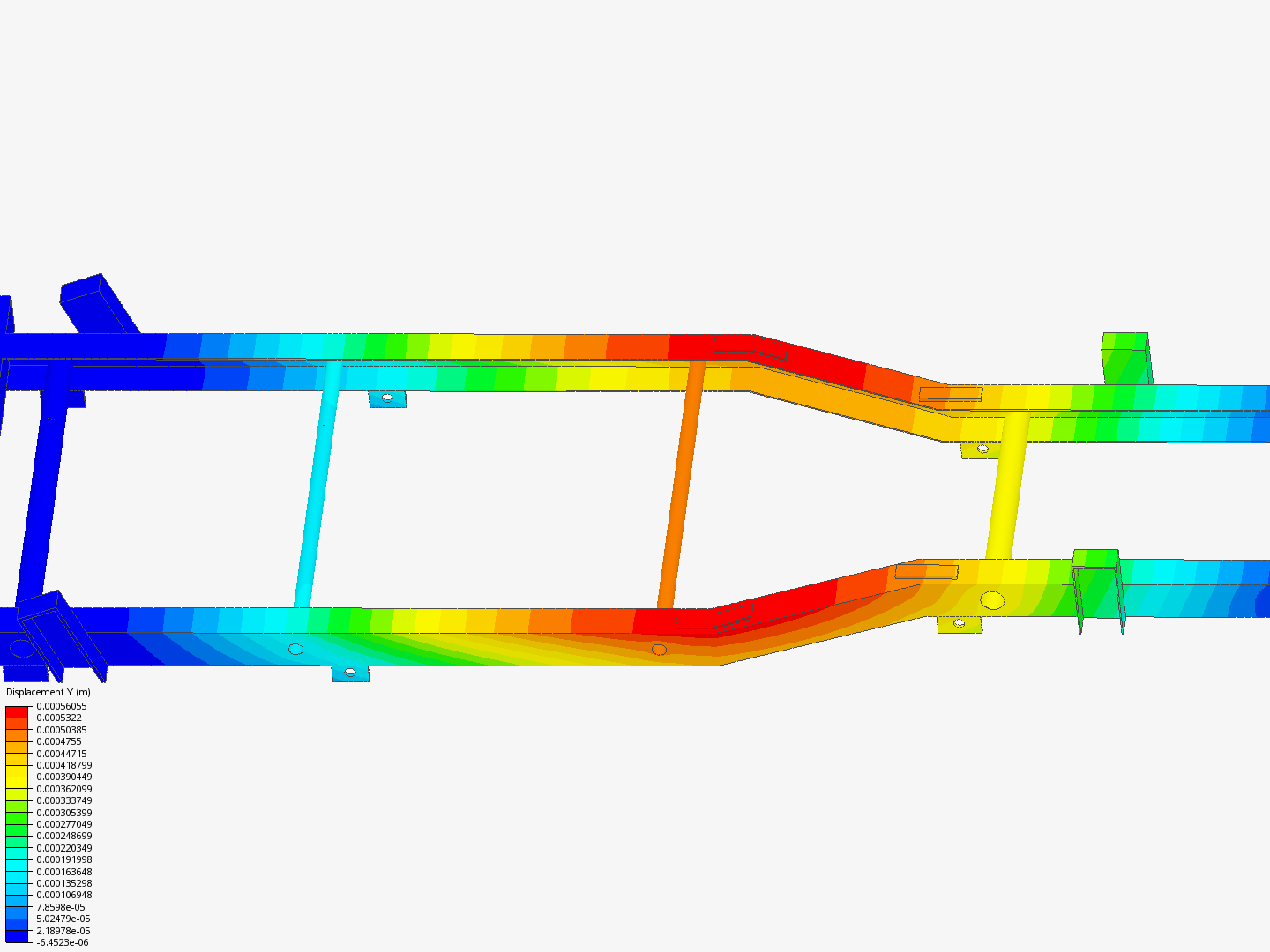 Chassis simulation in Tesla by Chittaranjan123 | SimScale...