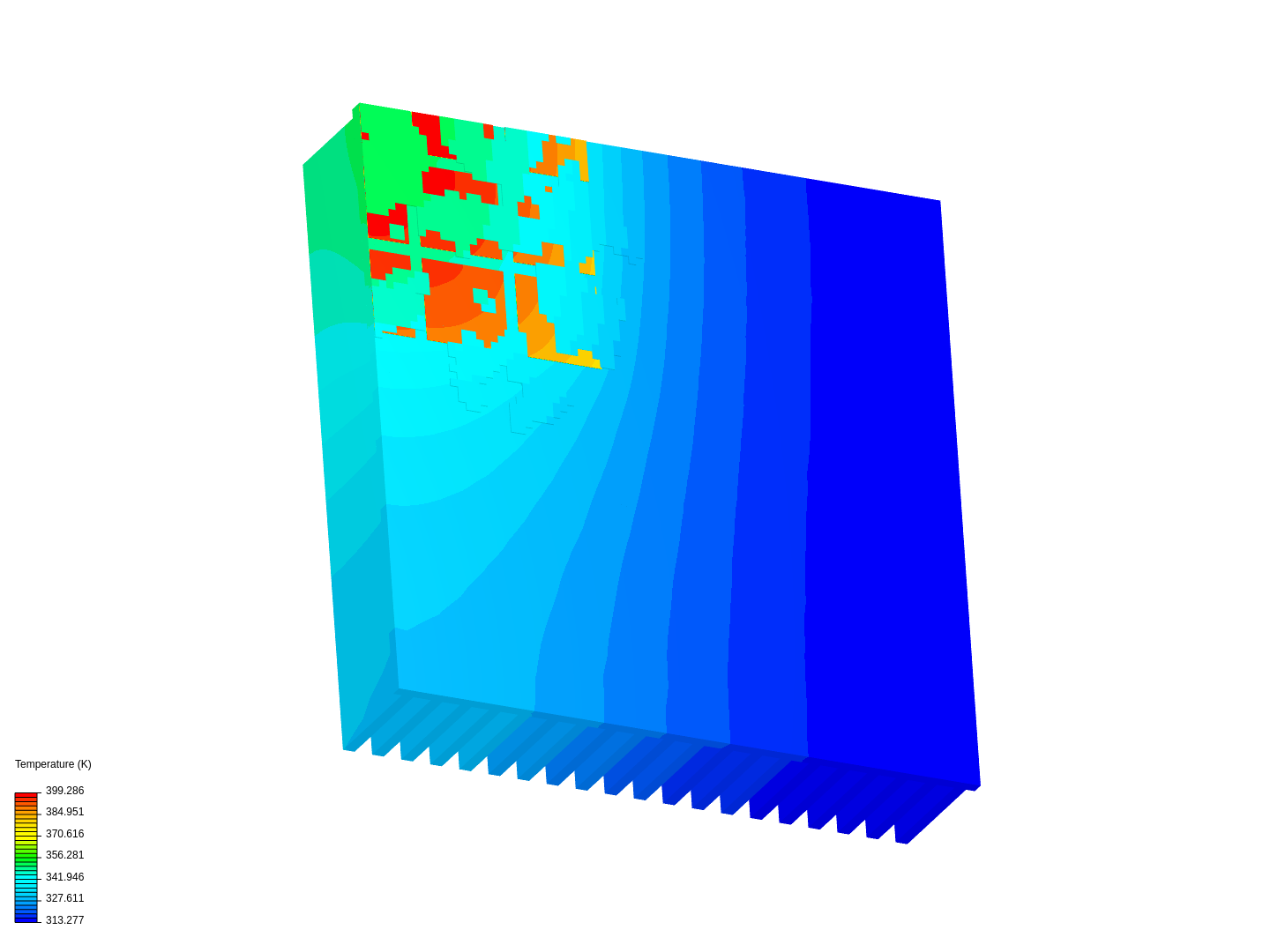 Thermal Training Session 3 Led Packaging By Chris Adams Simscale