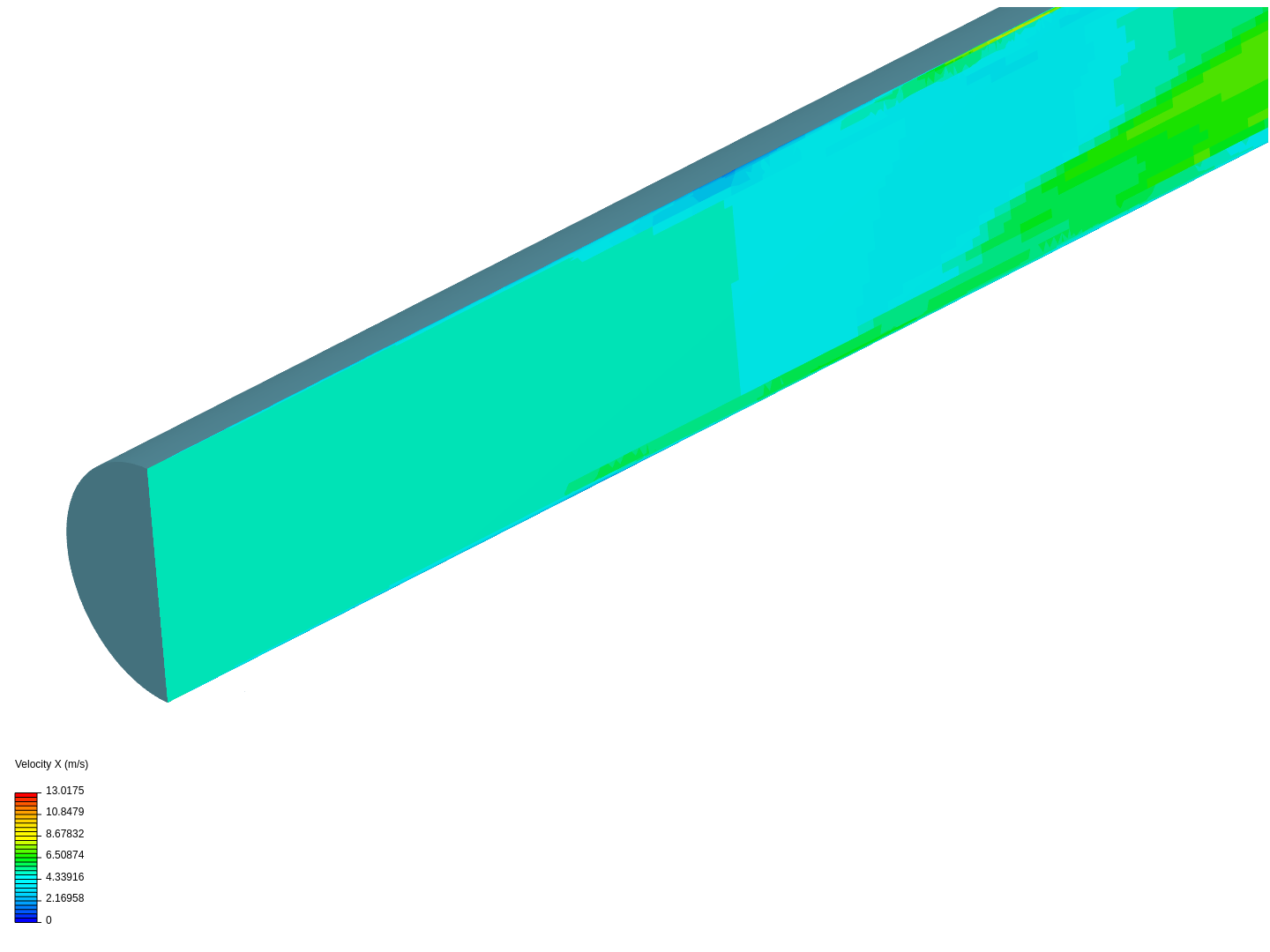 Internal pipe flow image