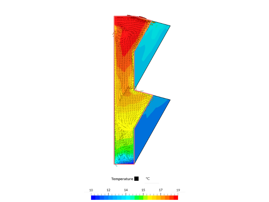 Cavity simulation image