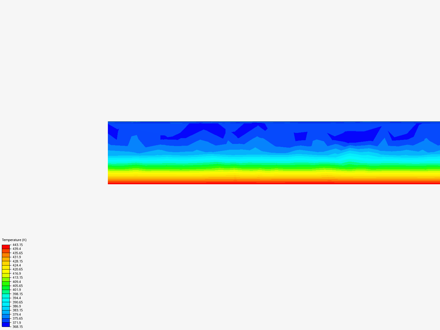 Brownie mesh independent test - Copy - Copy - Copy by Cmi...