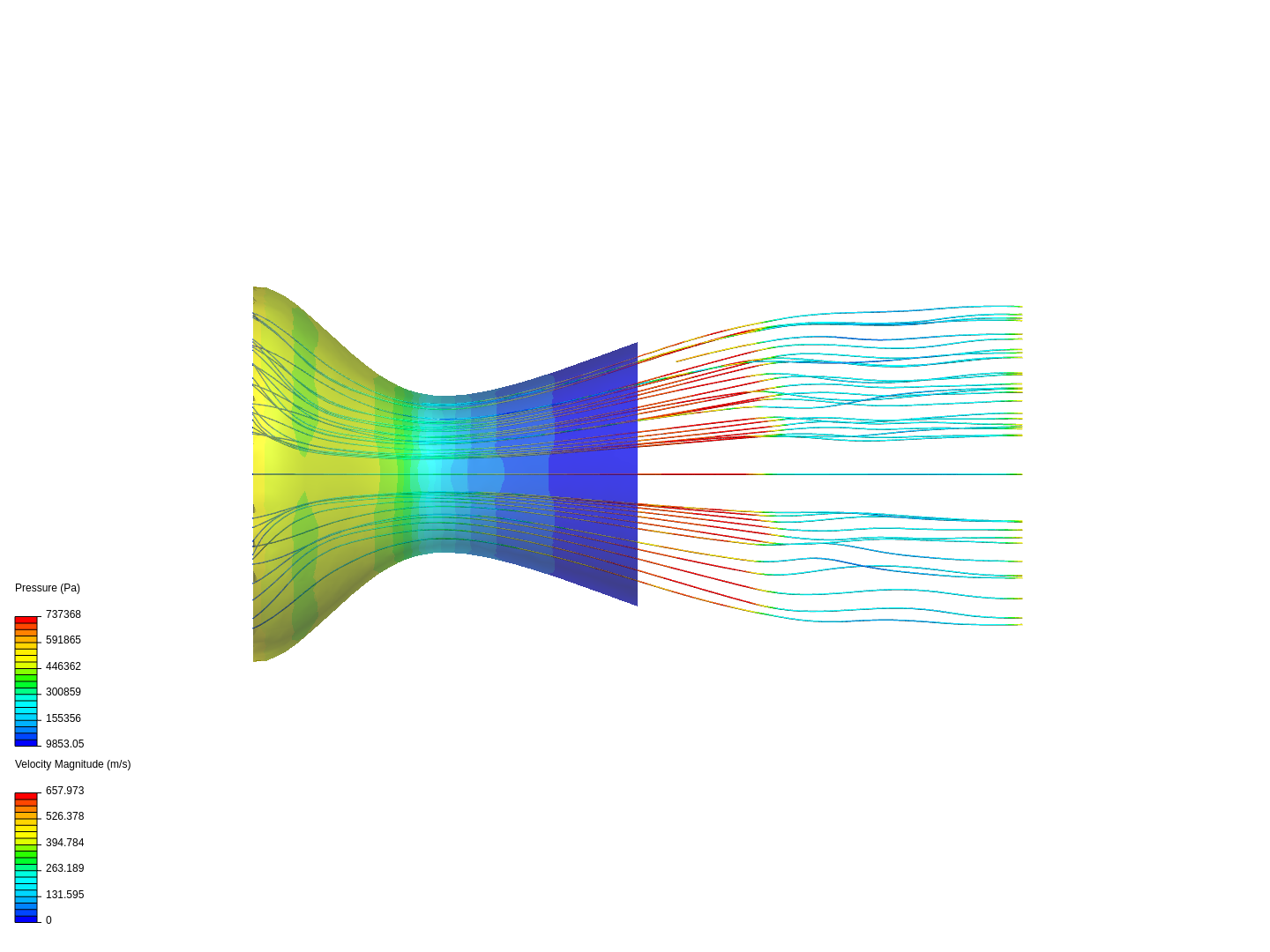 Compressible flow   with   CFD image