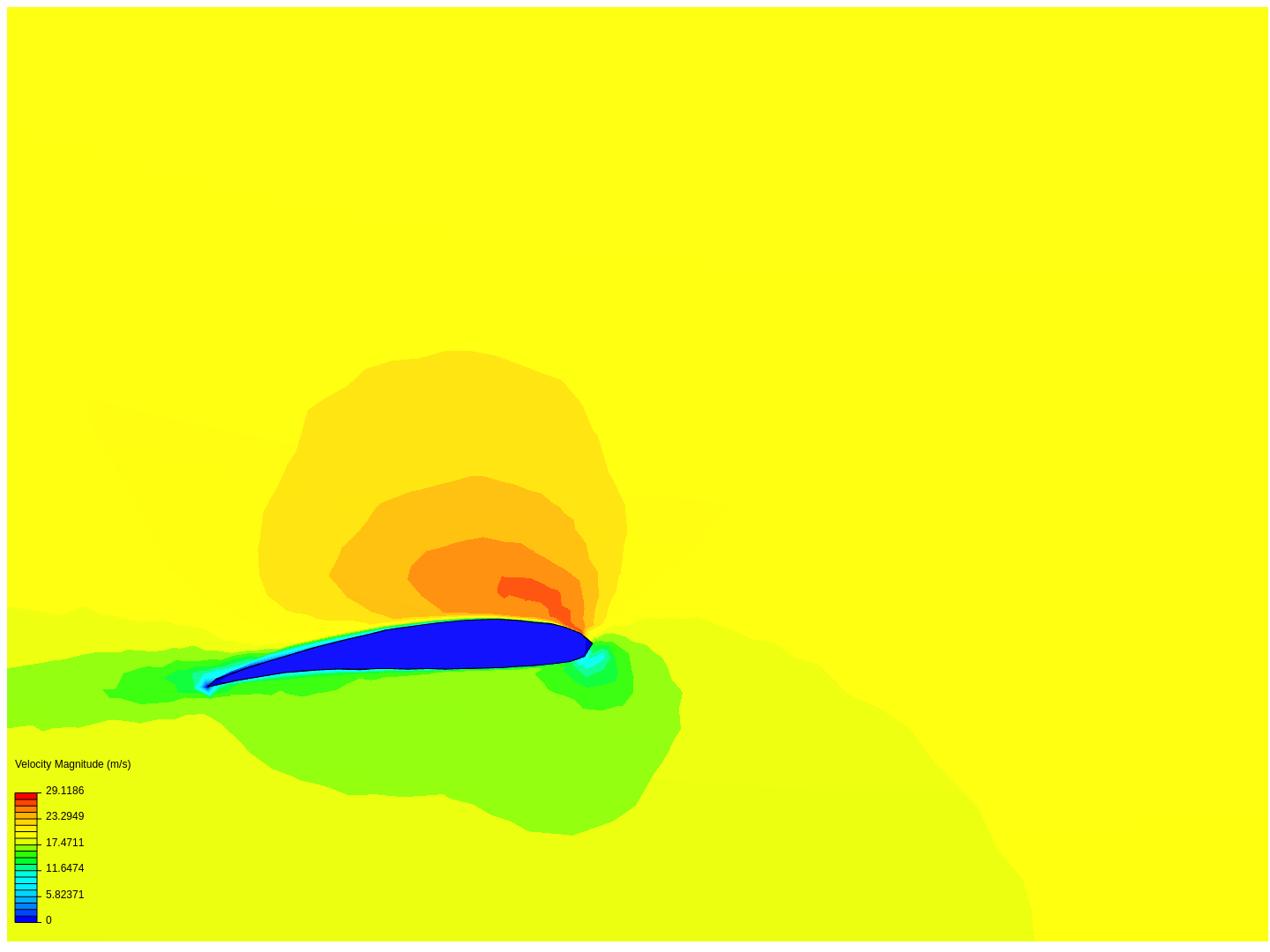 Airfoil 6 Degree image
