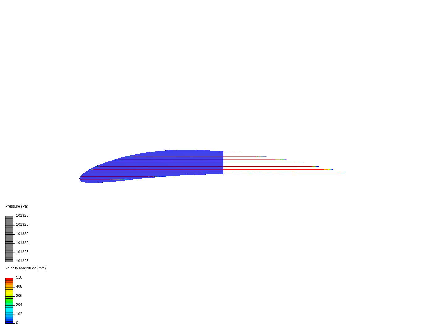 supersonic airfoil image