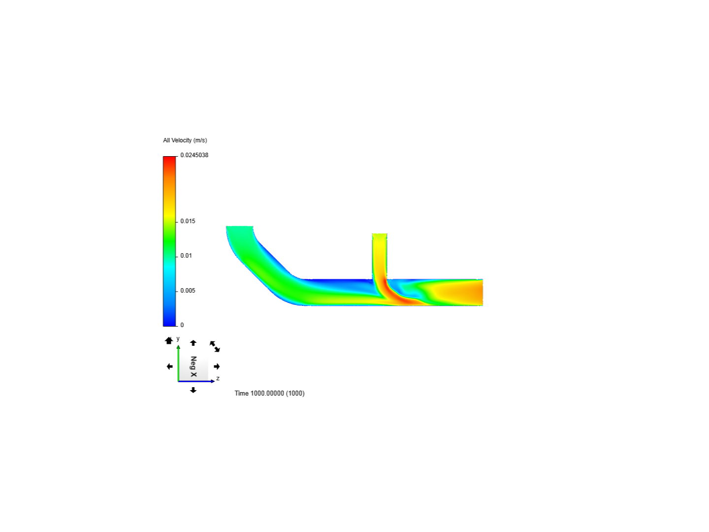 Laminar Flow Through a Pipe by DISLEY | SimScale