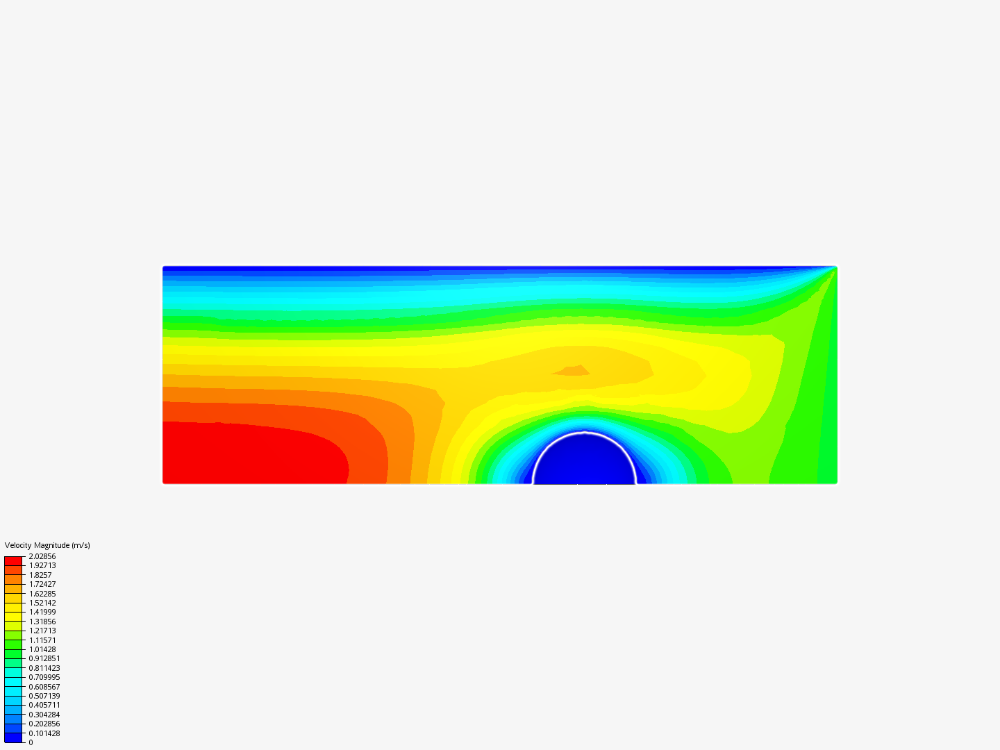 Sphere CFD image