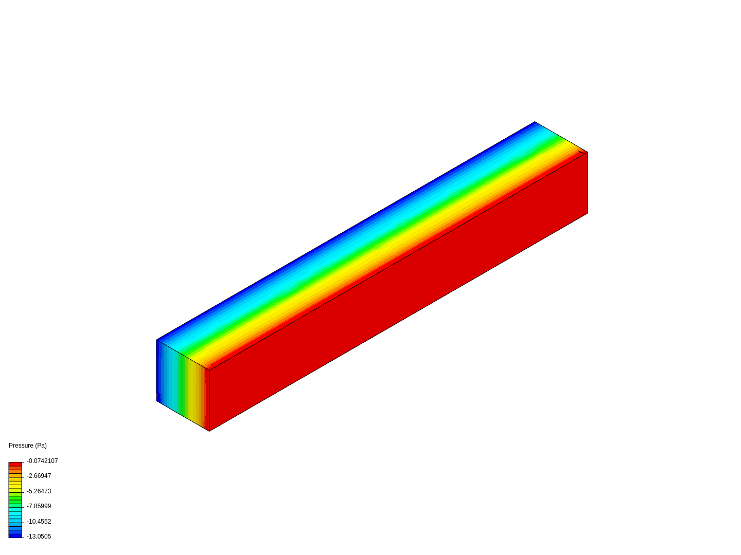 DYLee on SimScale | SimScale | Page 1