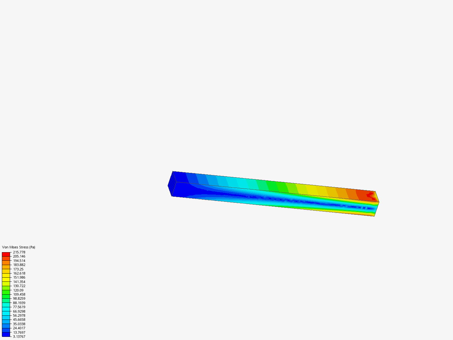 test1 by DaPaule | SimScale