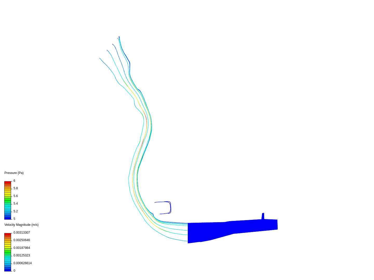 Yarkon River Analysis image