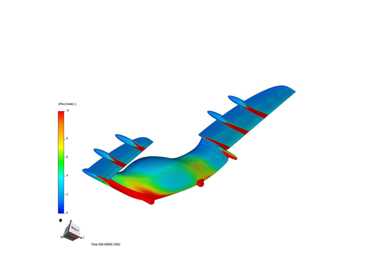 yPlus - Metrics to evaluate yPlus achieved in  CFD Boundary Layer Analysis image