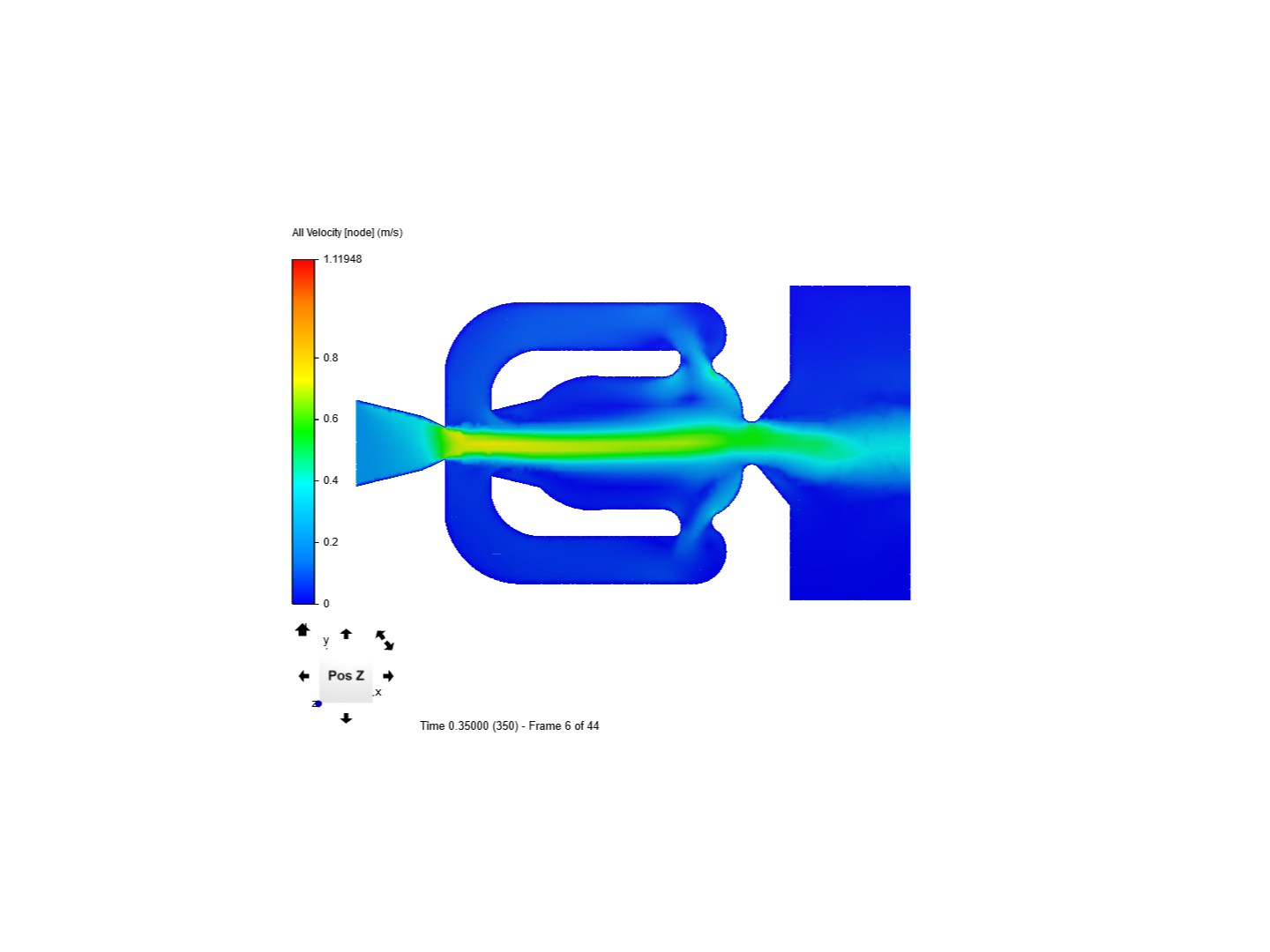 Fluidic Oscillator image