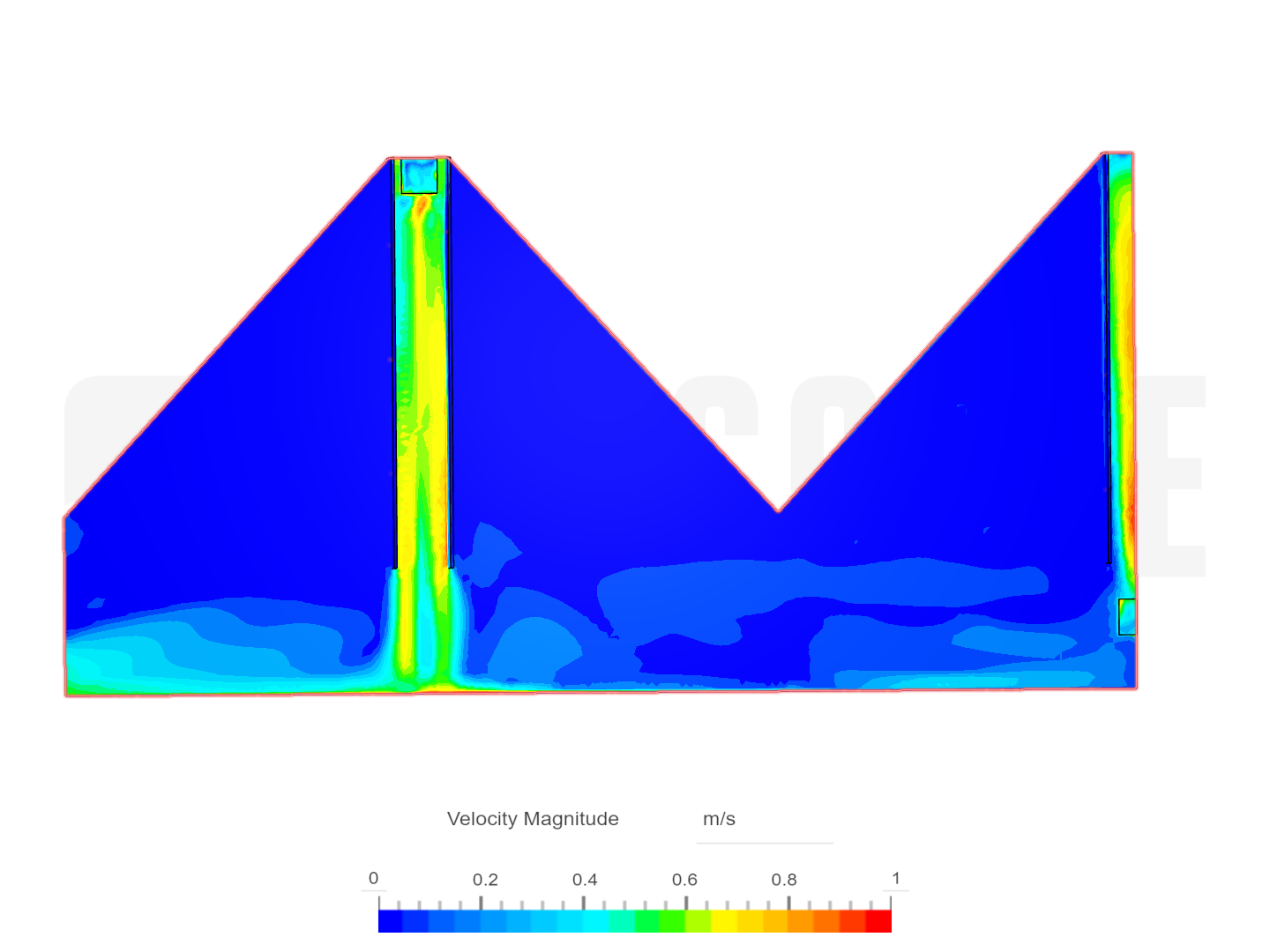 Flow Rate_Combined_1 image