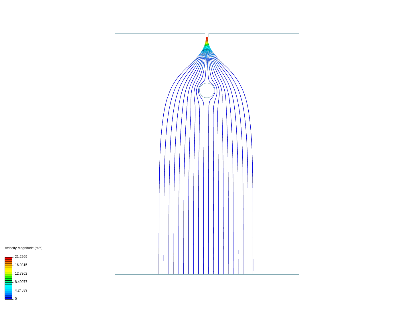 Dispersion of a jet by DanielGres | SimScale