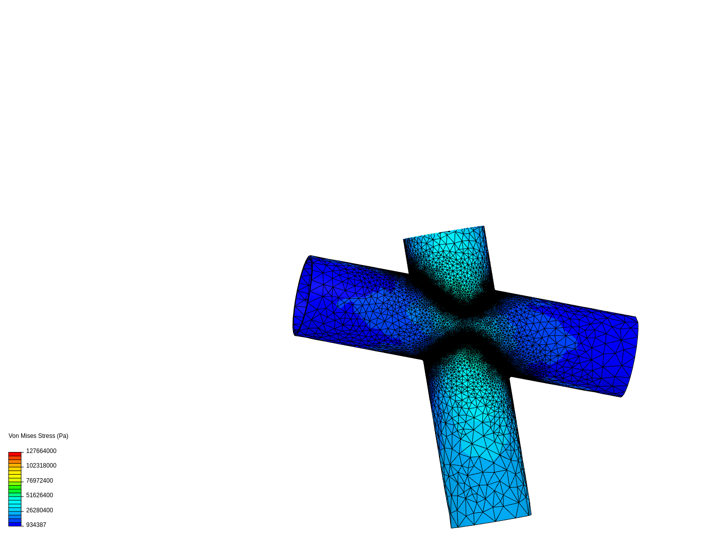 X joint image