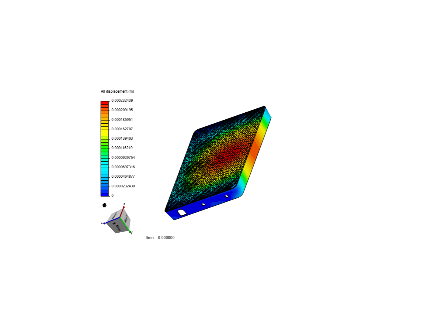 Finite element analysis of ladder foot step image