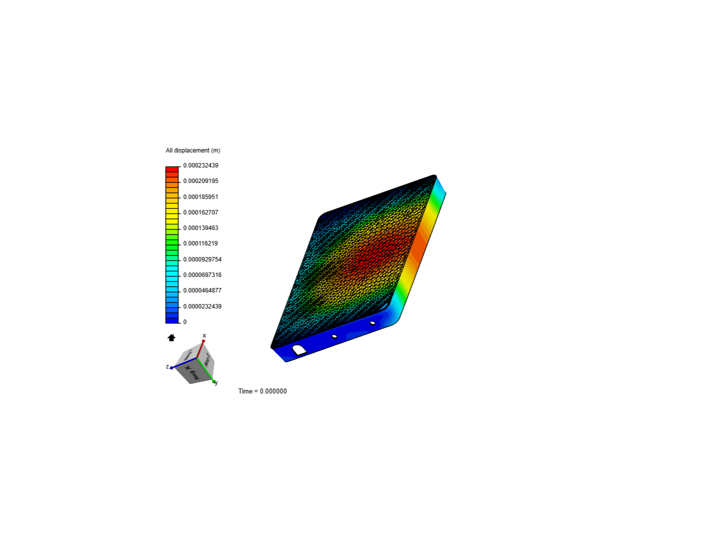 finite_element_analysis_of_ladder_step image