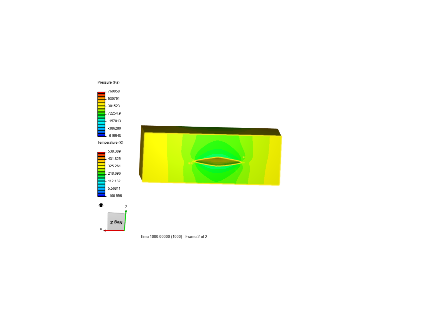 Blended Wing Body Aircraft flow simulation image