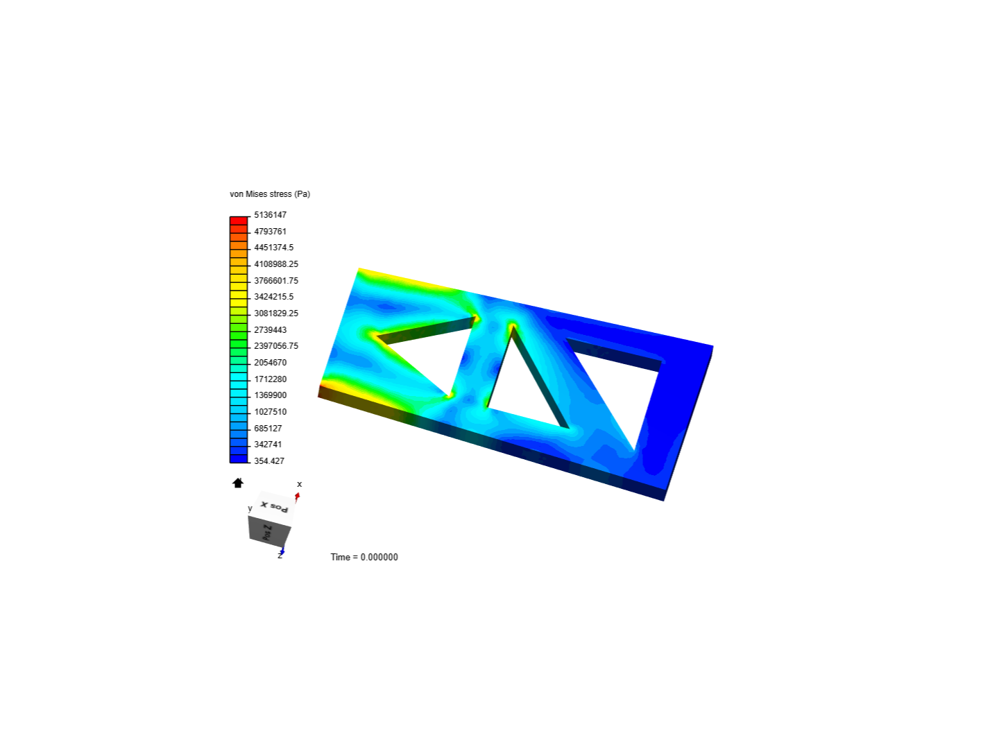 Wing Ribs FEA Stress Analysis Simulation and Design Optimization. image