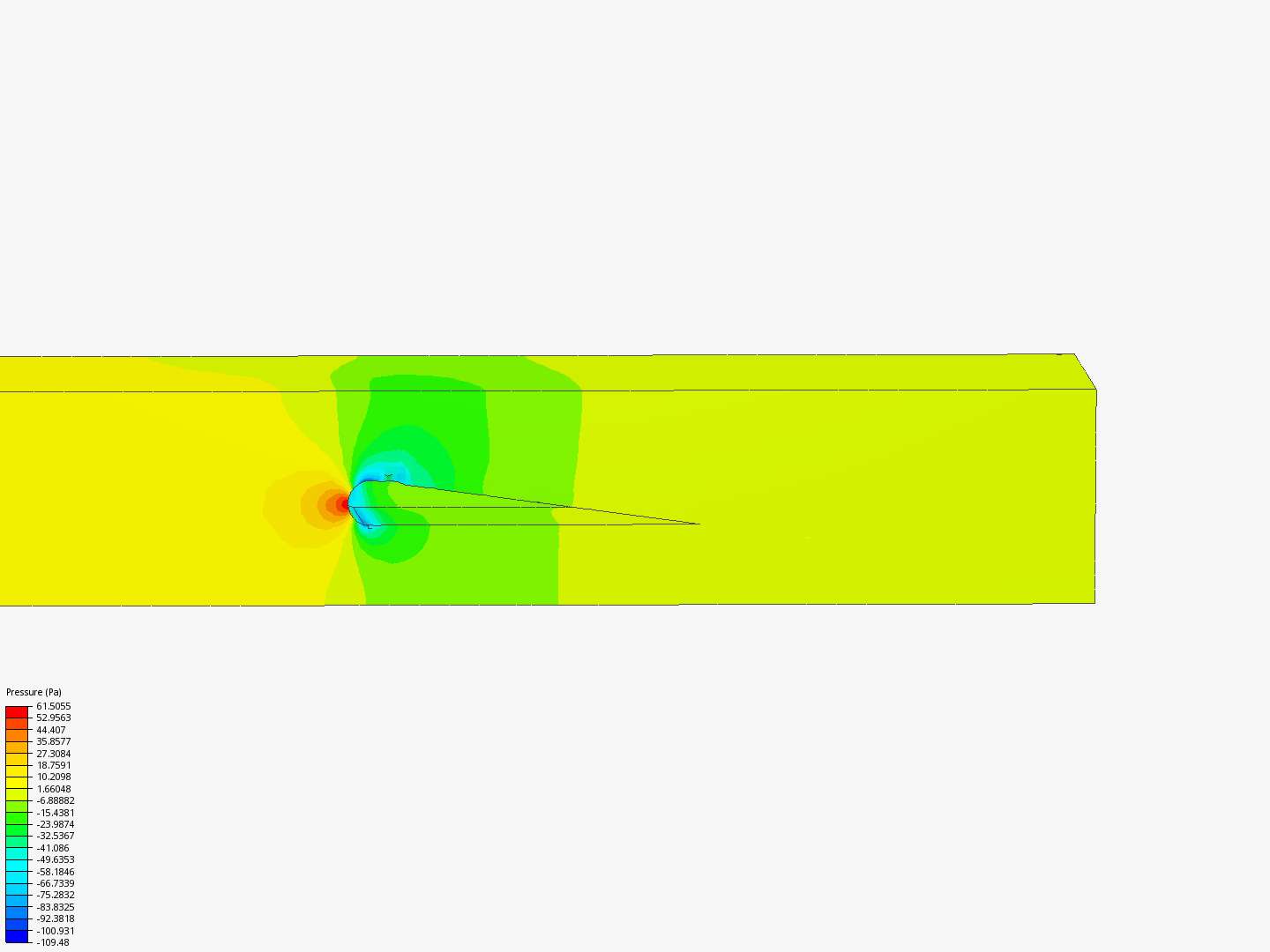 study project - cfd round a random object image