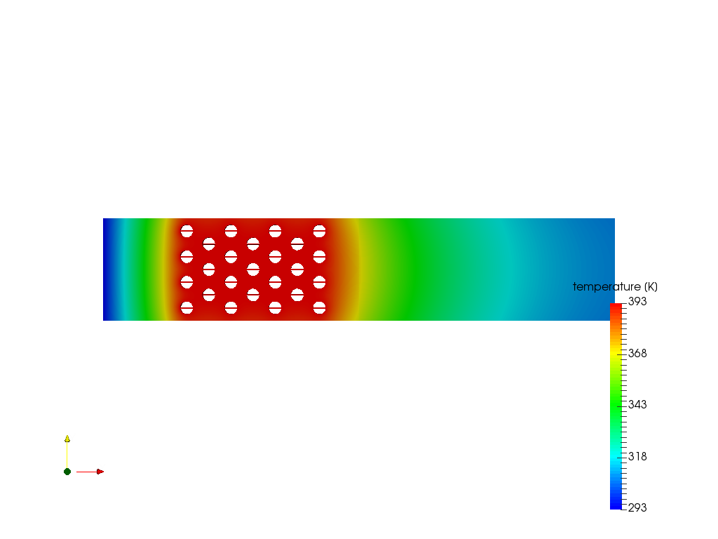 Validating the Heat Transfer in a Novel Heat Exchanger - SimScale Competition image
