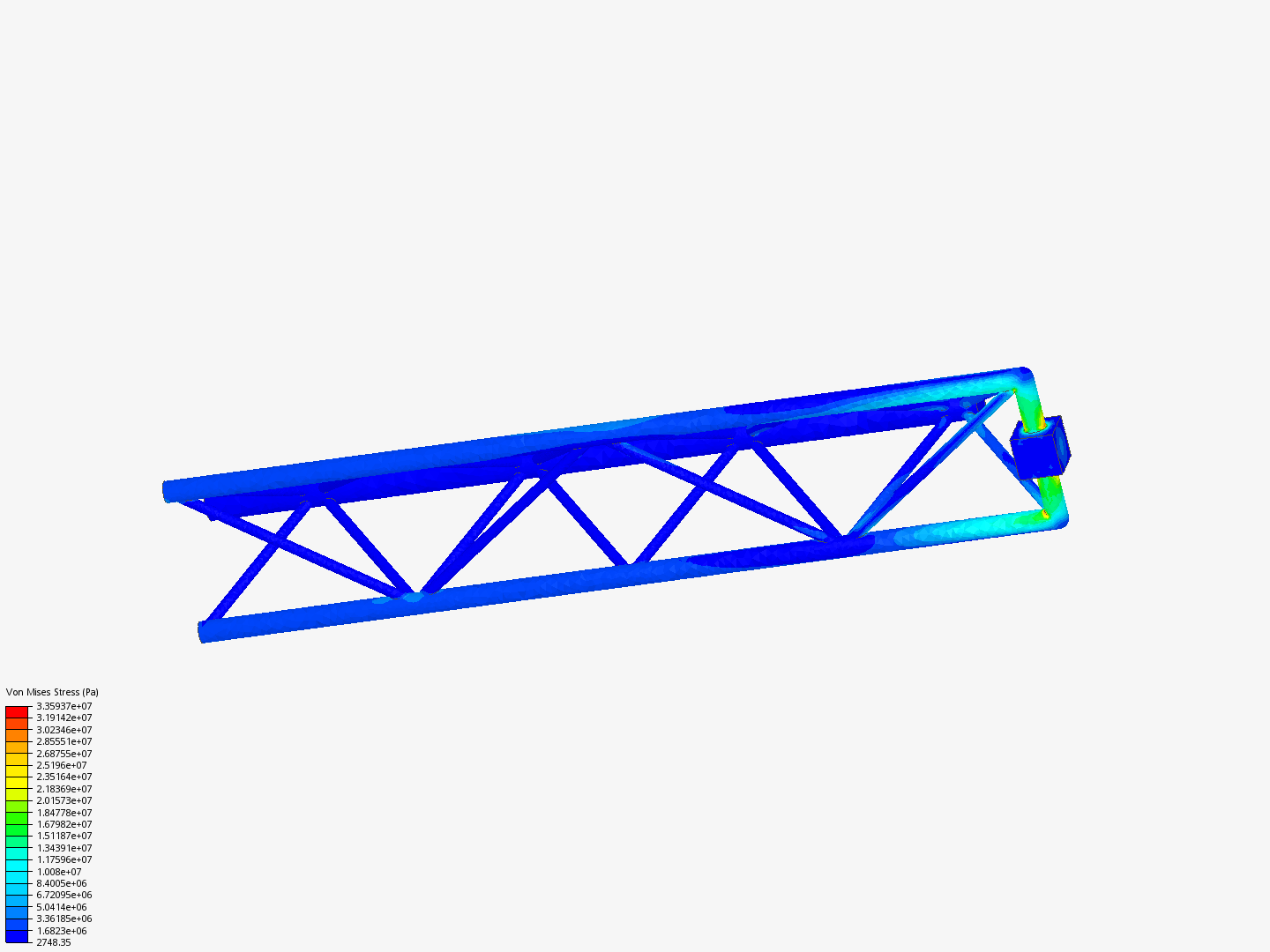 downforcef1 by DownforceF1 | SimScale
