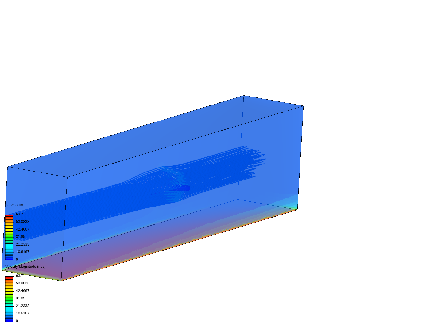 V body flow test by EMAIZ | SimScale