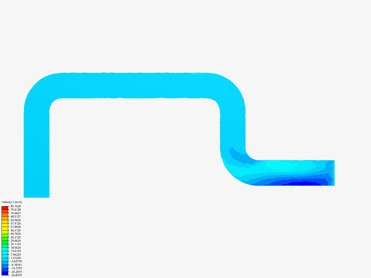 Pipe Simulation by ElDominio70 | SimScale