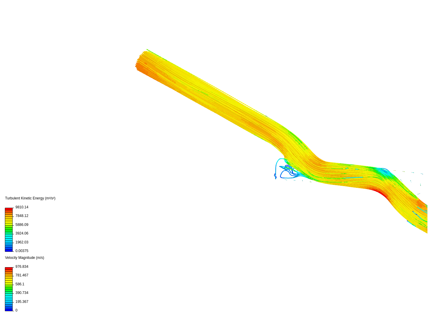 Flow meter redesigned by Elbert_W | SimScale