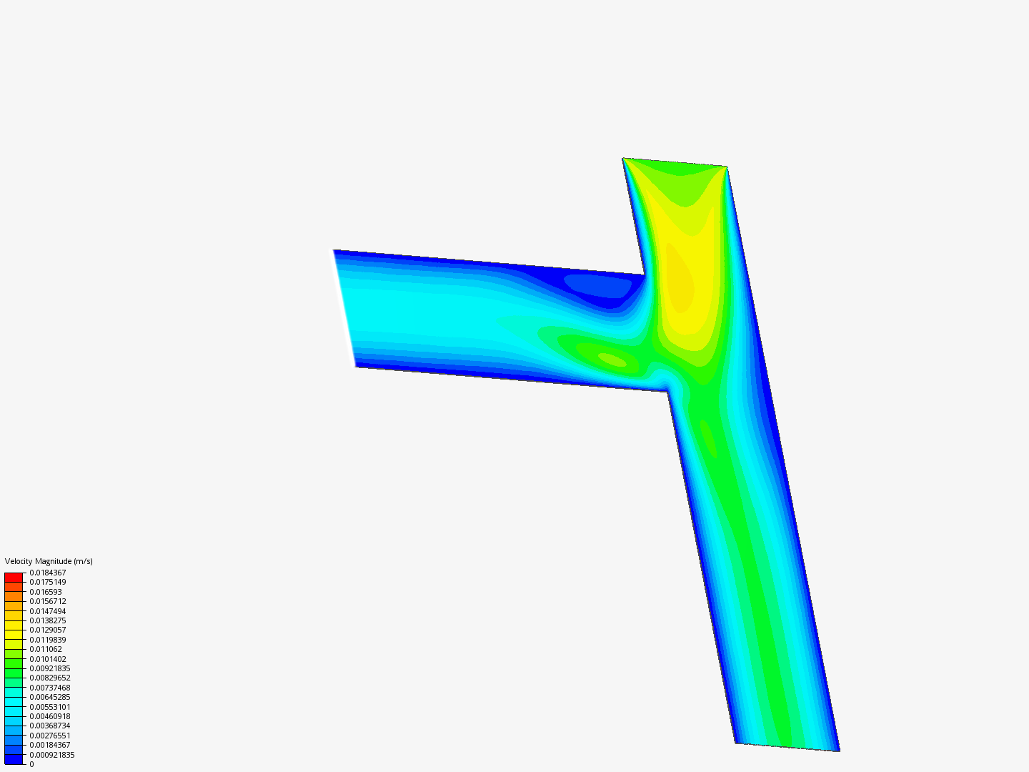 laba-4-by-elmira-t-simscale