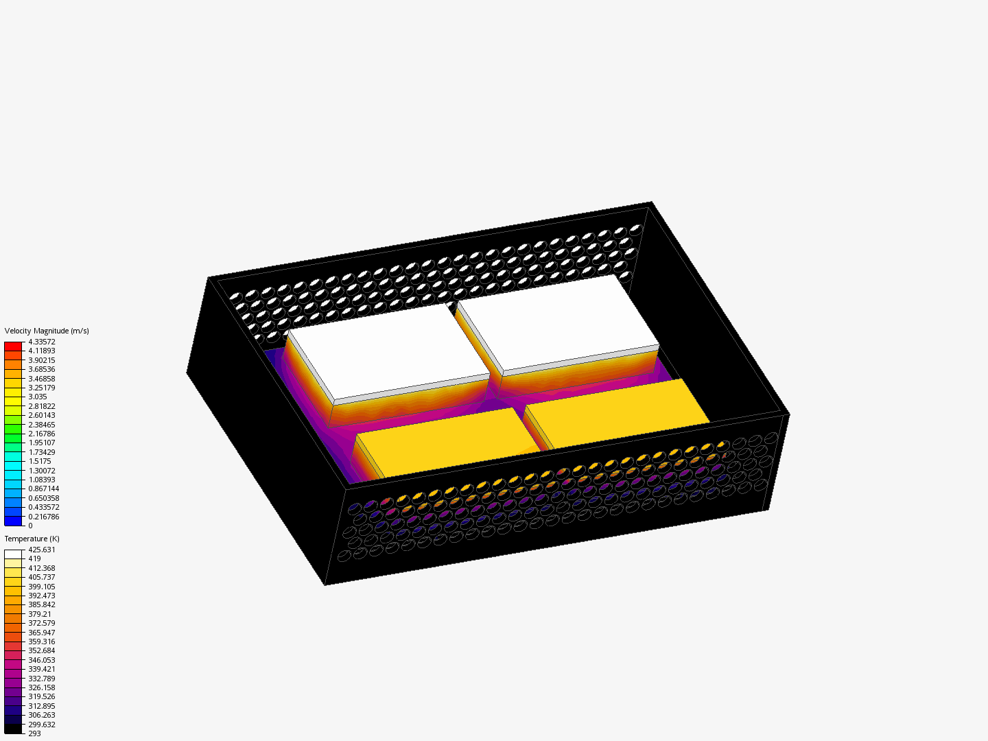 SIM box1 by FETFred | SimScale
