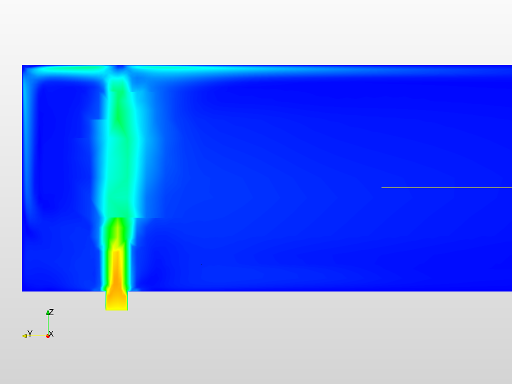 FGALOBARDES on SimScale | SimScale | Page 1